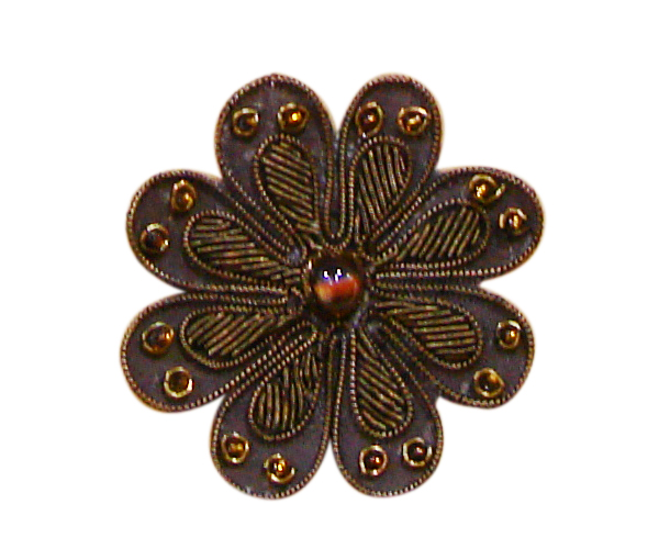 buttons